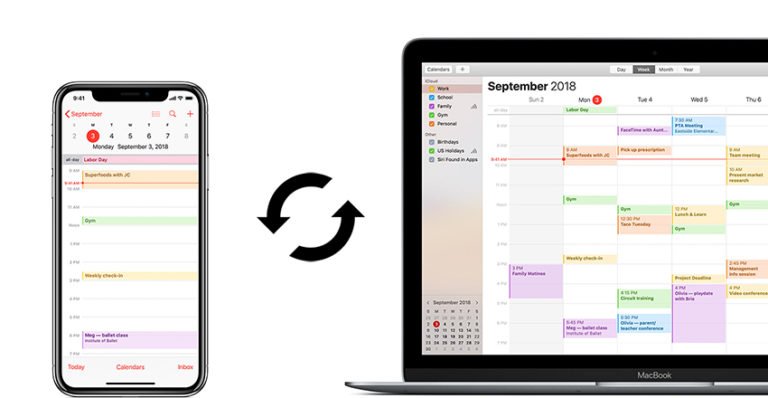 iPhone calendar sync Macbook