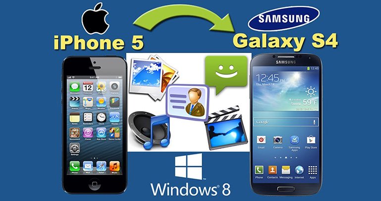 Transfer iPhone Contacts to Galaxy S4