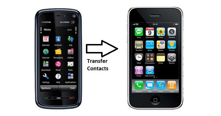 Transfer contacts from Nokia to iPhone